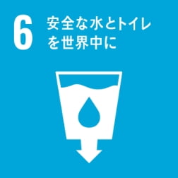 SDGs06-icon